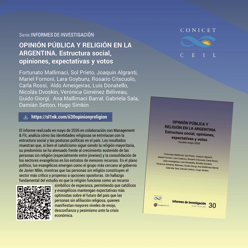 Lee más sobre el artículo Opinión Pública y Religión en la Argentina – Sondeo mayo 2026
